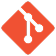 Git workflows & Staging environments
